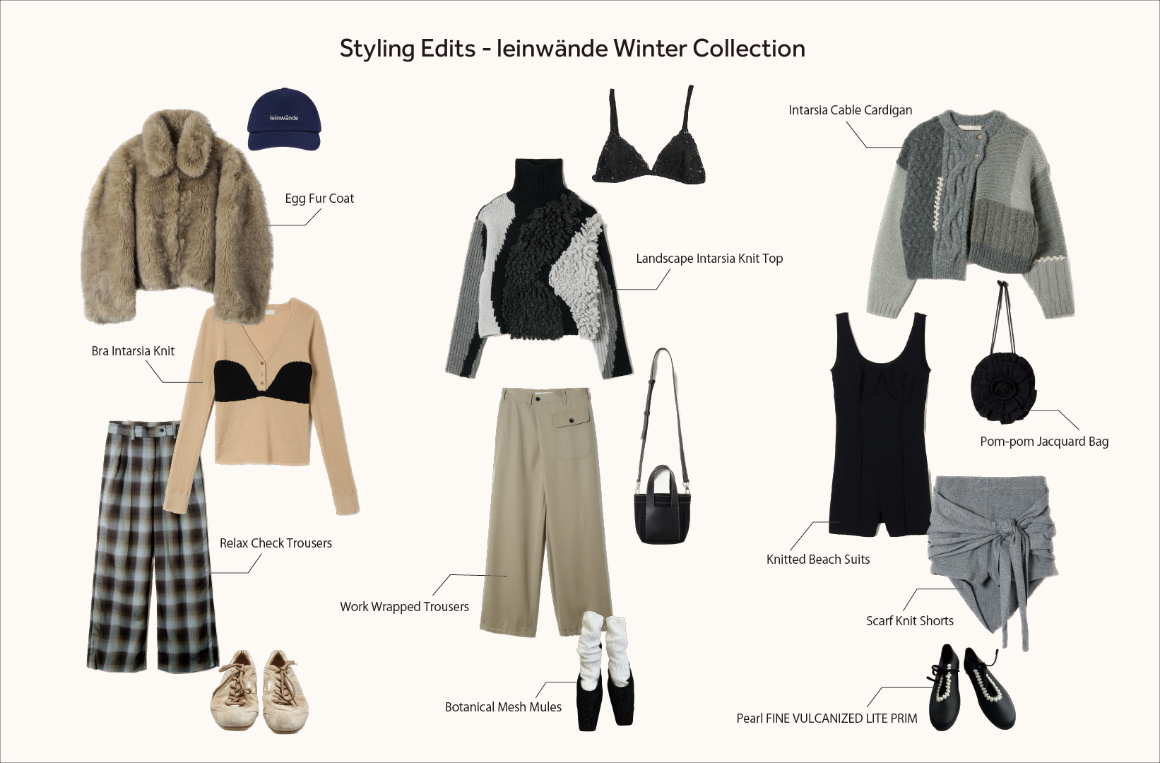 Leinwande TOP Banner