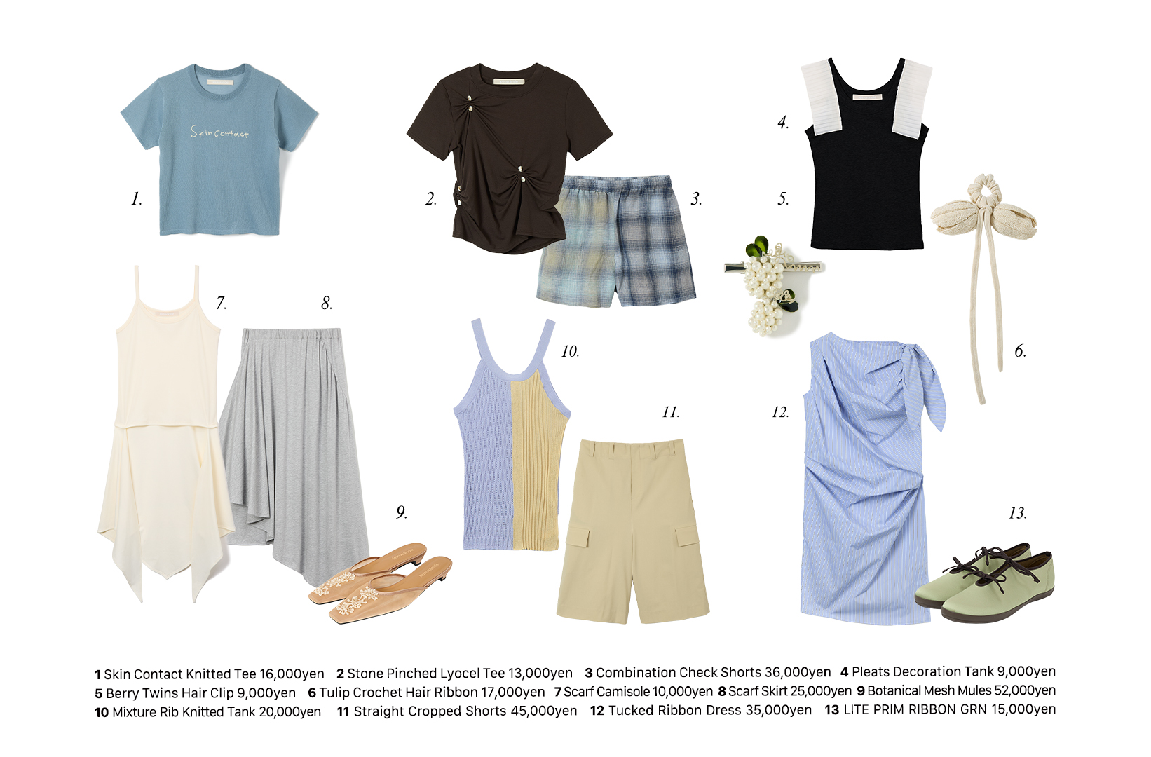 Leinwande TOP Banner